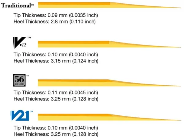 Vandoren V21 - Afbeelding 2